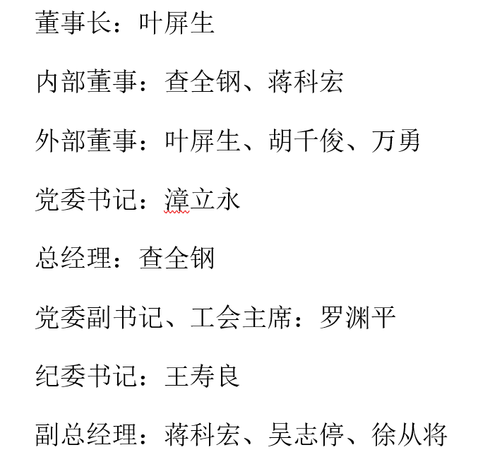 企業(yè)領(lǐng)導(dǎo)