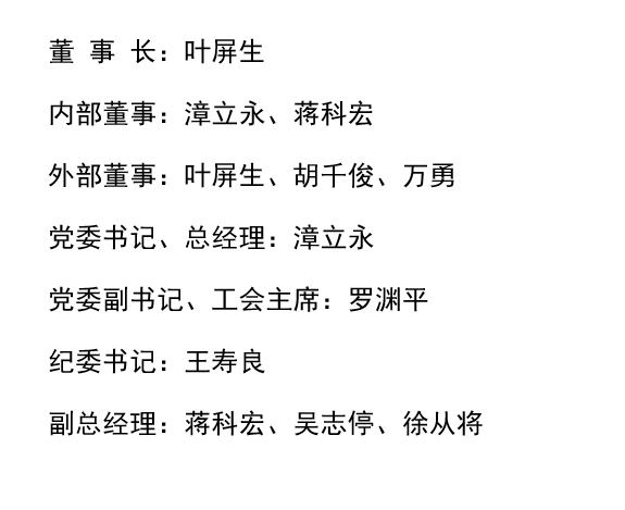 企業(yè)領(lǐng)導